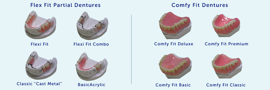 flex fit partial dentures and comfy fit dentures